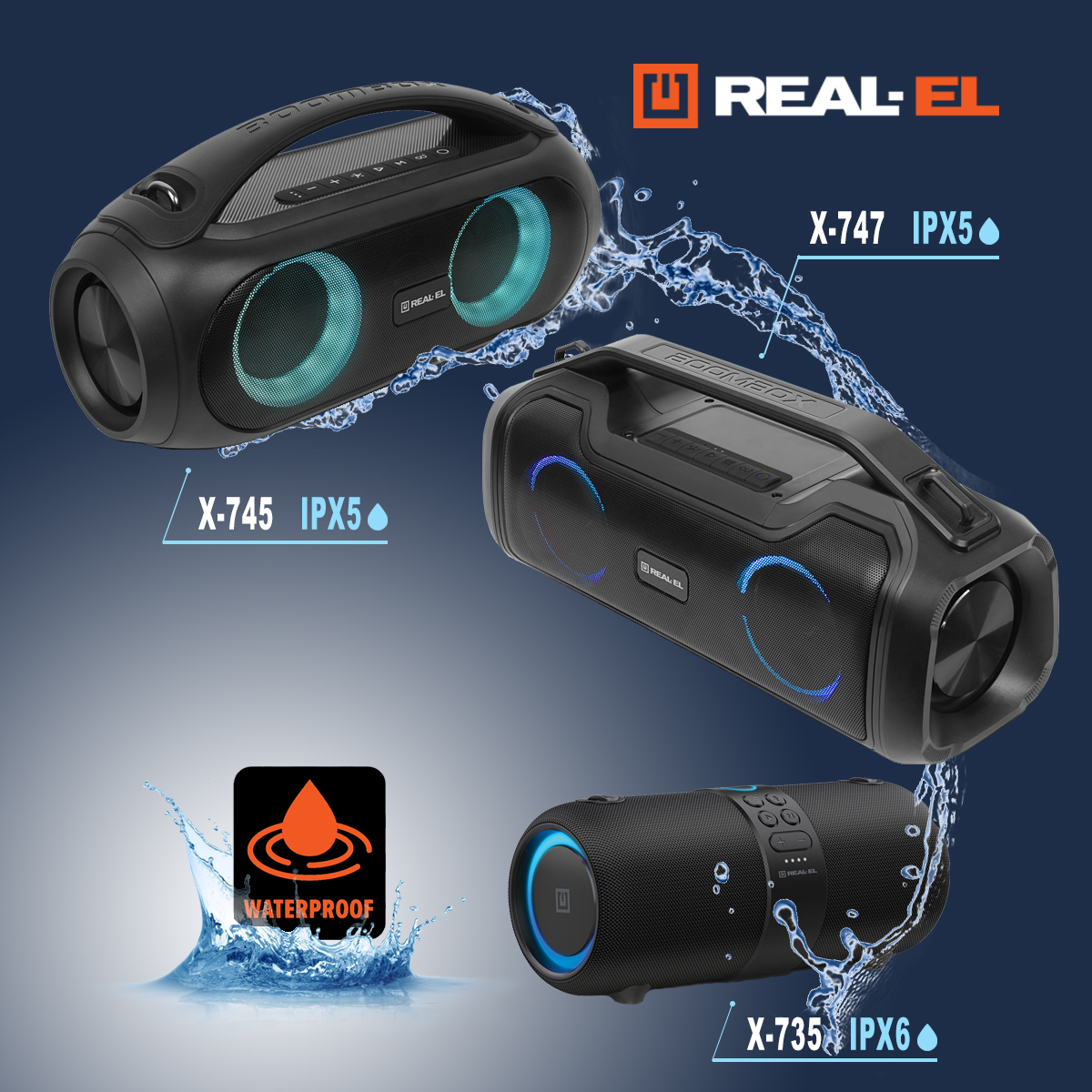 Захист стандарту IP у товарах ТМ REAL-EL